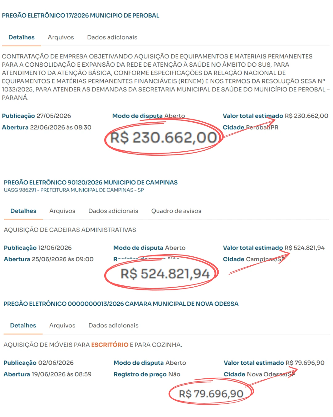Exemplo de licitação real — Materiais de Escritório 1