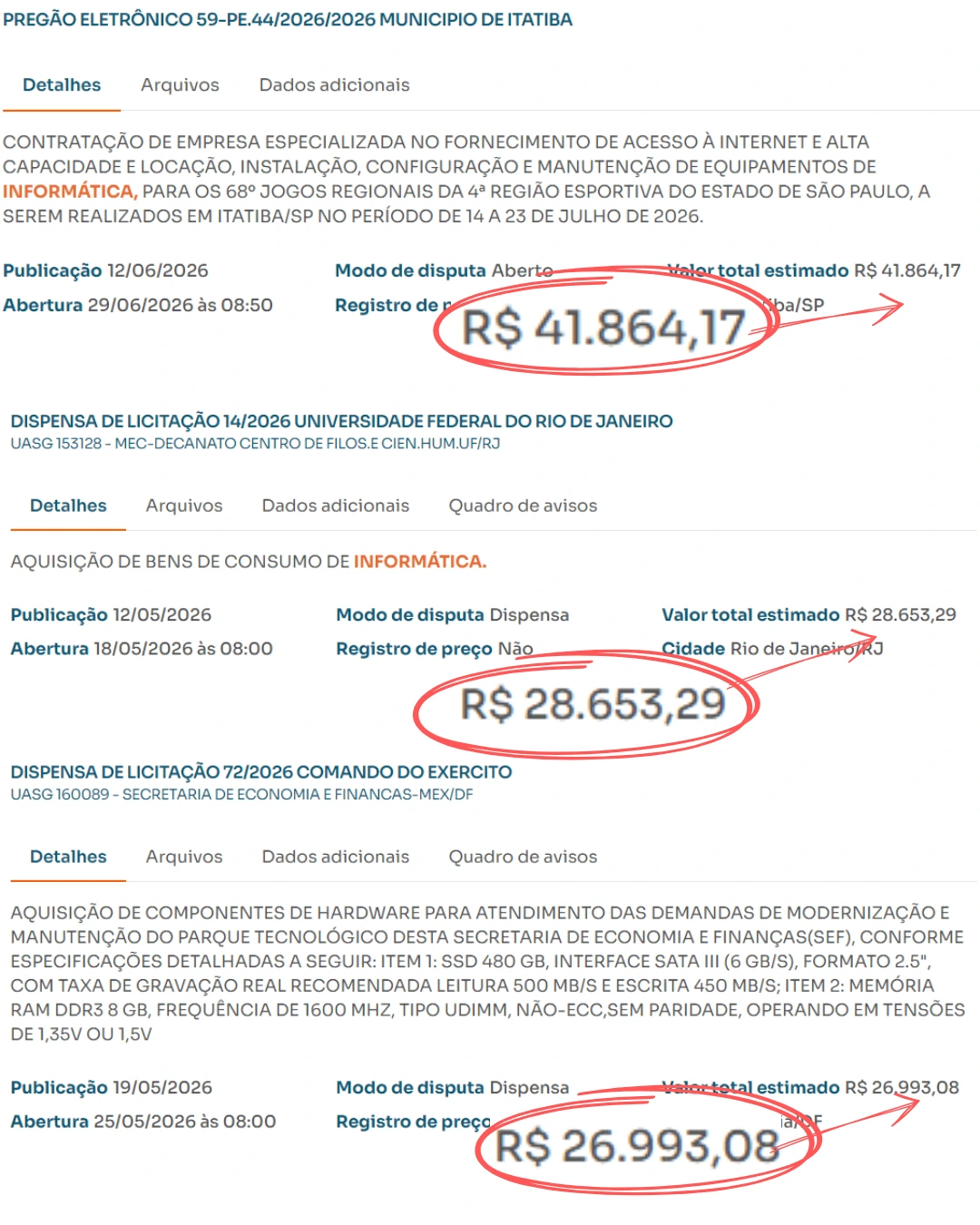 Exemplo de licitação real — Tecnologia e Informática 2