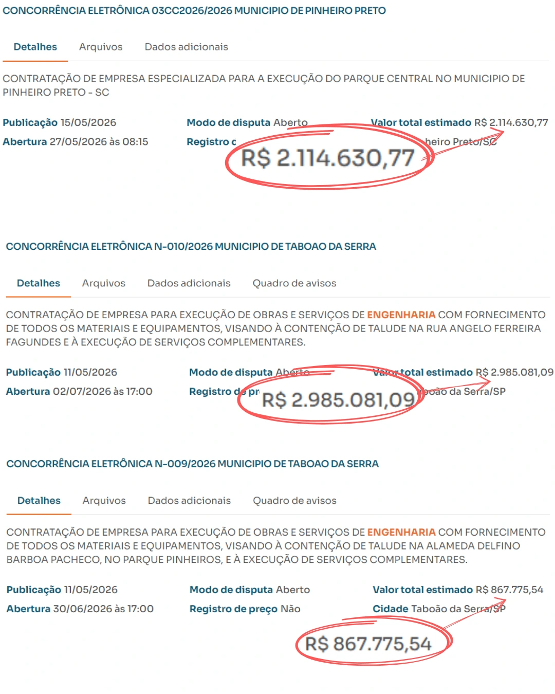 Exemplo de licitação real — Engenharia 1