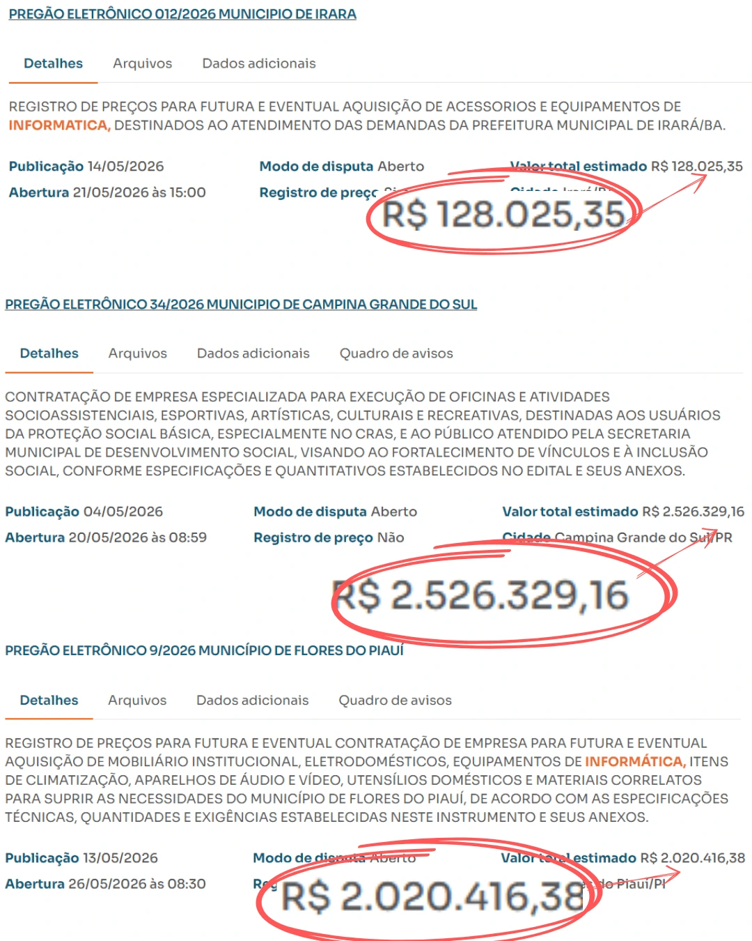 Exemplo de licitação real — Tecnologia e Informática 1