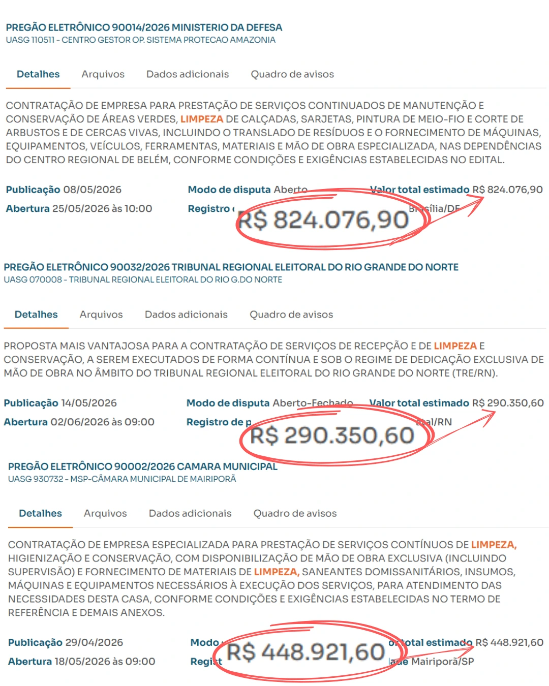 Exemplo de licitação real — Limpeza e Conservação 2